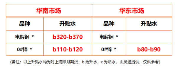 http://img-cdn.mall.lingtong.info/uploads/assets/images/{02CF44CF-4412-9886-917C-C941F35EEF45}.png